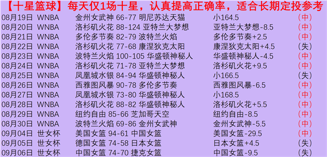 巴莱巴加盟喜讯：如何优化中场布局